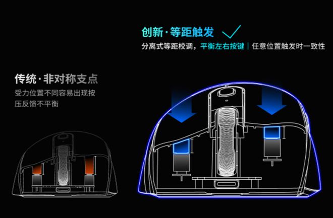 舰！雷柏VT3双高速系列游戏鼠标评测AG真人国际右手玩家专属3950旗(图4)